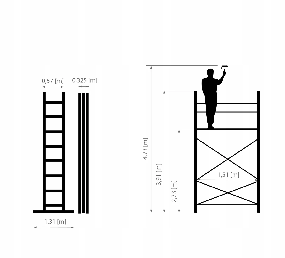 Aluminijumska Višenamenska Skela HECTOR PRO 4,8m
