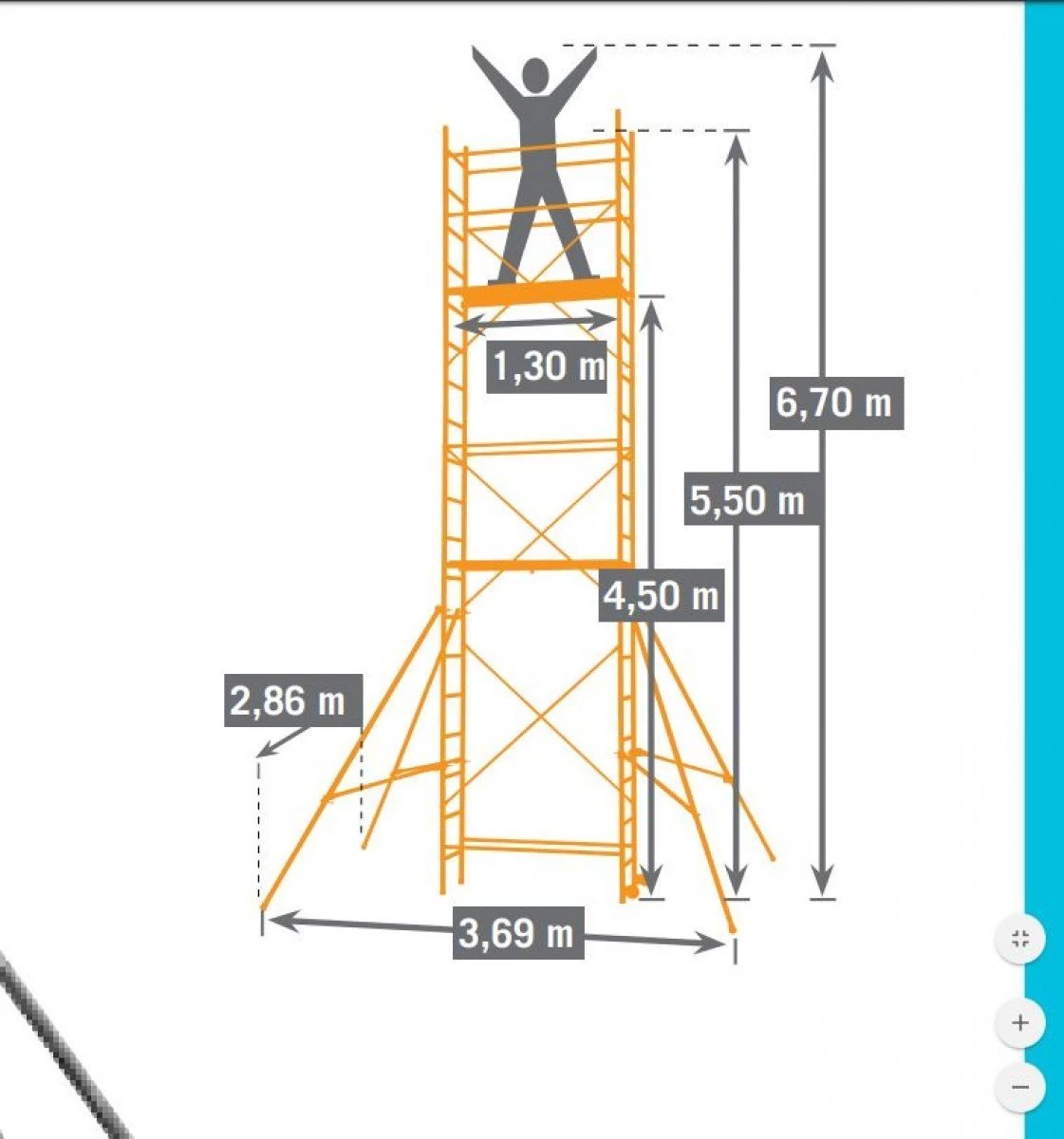 Aluminijumske Skele